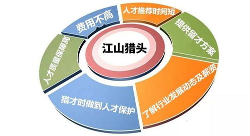 企業(yè)管理 如何實(shí)現(xiàn)管人與管事的藝術(shù)平衡——以工藝美術(shù)設(shè)計(jì)行業(yè)為例