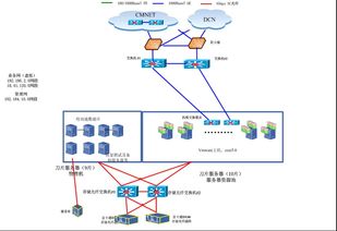 系統(tǒng)運(yùn)維入門指南 掌握計(jì)算機(jī)服務(wù)器運(yùn)維的核心技能