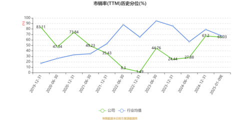 廣哈通信:預(yù)計(jì)2024年凈利同比增長(zhǎng)11.09%-29.06%